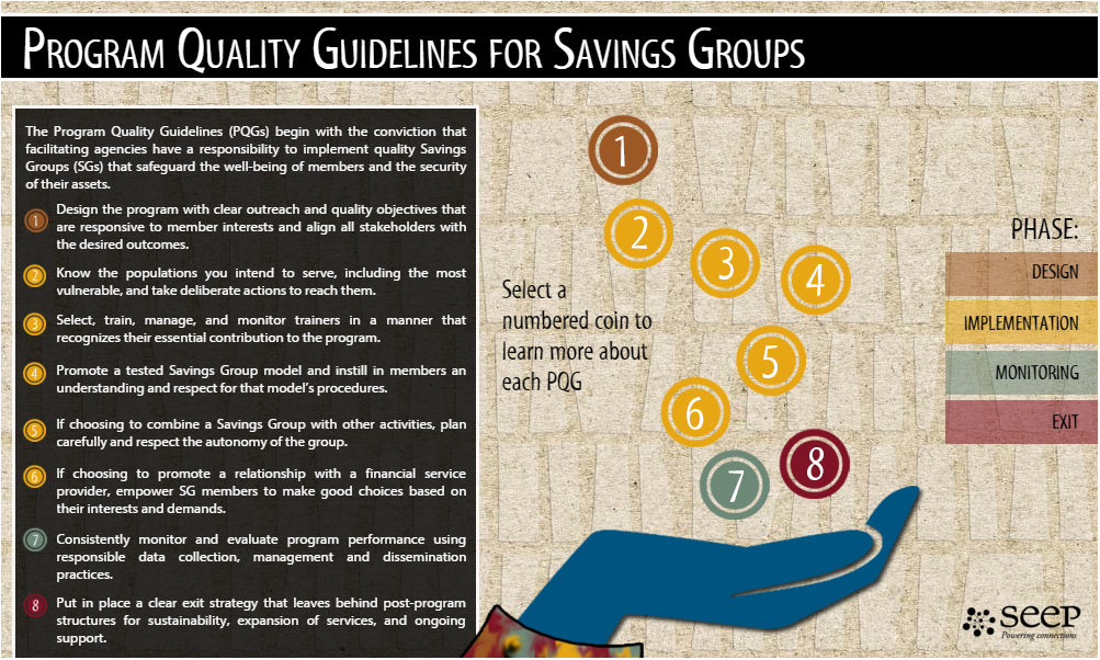 Program Quality Guidelines for Savings Groups
